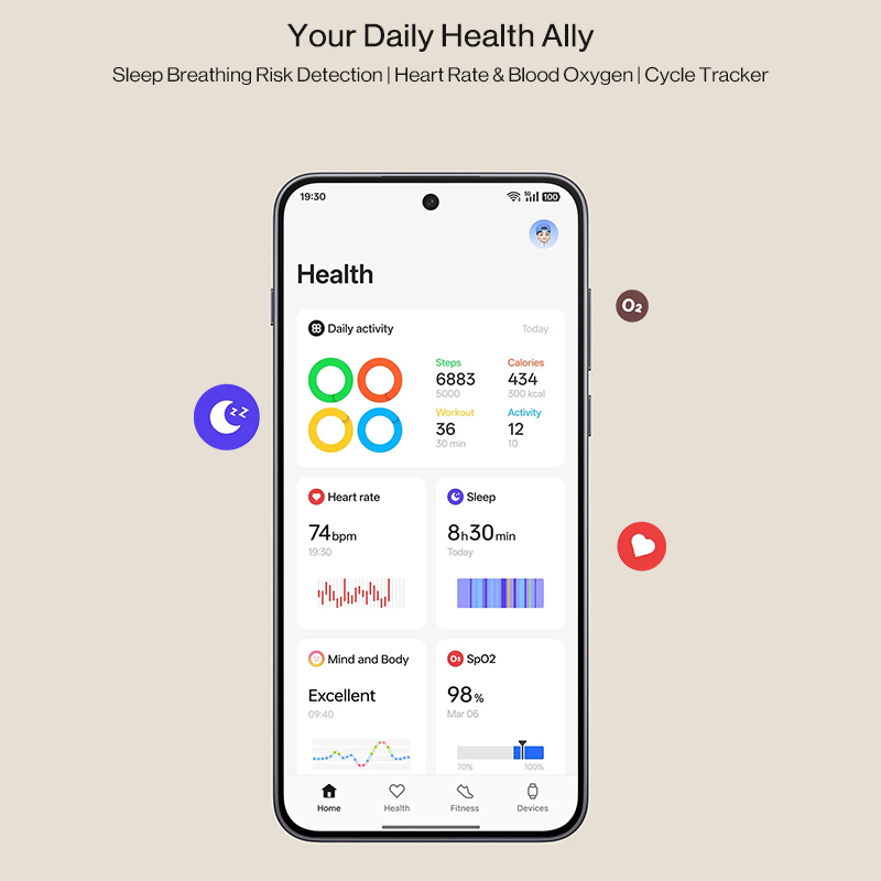 Versão Global OnePlus Watch 3  - Heart Rate Gps Watch avaliação e preço