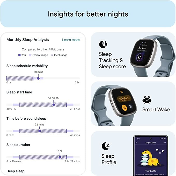 Fitbit versa 4 relógio intelig - Heart Rate Gps Watch avaliação e preço