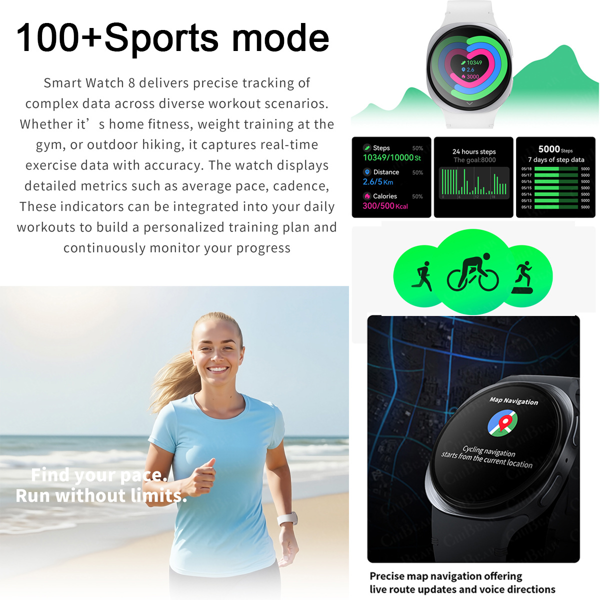Novos Relógios 2026: Smartwatc - Heart Rate Gps Watch avaliação e preço