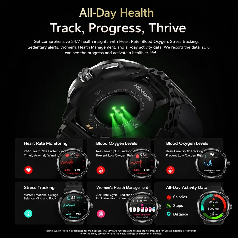 Relógio Inteligente Ulefone Ar - Heart Rate Gps Watch avaliação e preço
